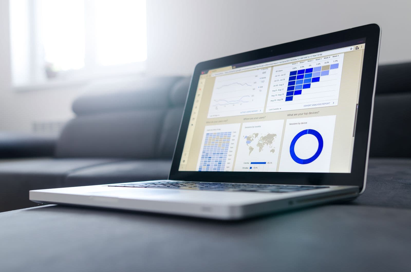 Laptop showing a business analytics dashboard