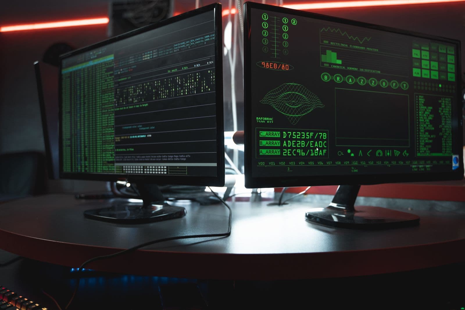 Security monitoring screens in an operations room